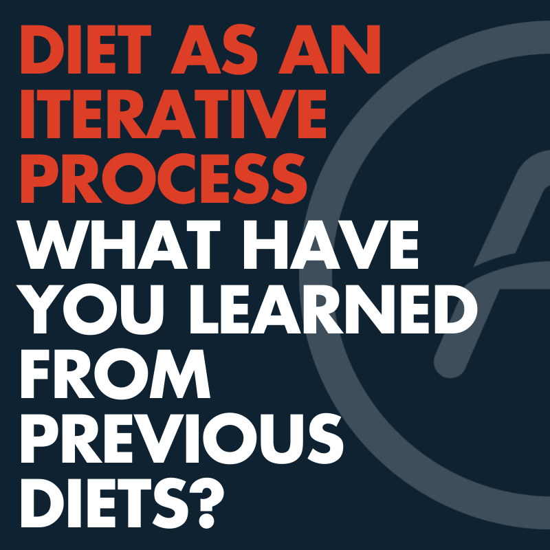 diet-as-an-iterative-process